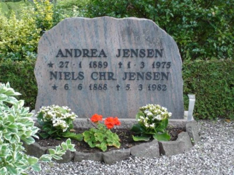 Niels Chr. Jensen.jpg